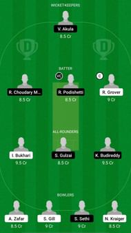 BER vs USCM Dream11 Prediction - ECS T10 Dresden